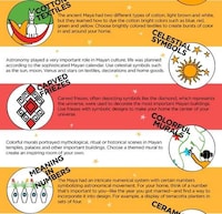 Armageddon Mayan Decor Ideas Image 5