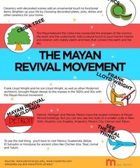 Armageddon Mayan Decor Ideas Image 6