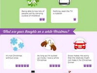 Christmas Character Quizzes Image 2