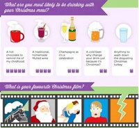 Christmas Character Quizzes Image 5