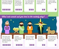 Christmas Character Quizzes Image 6