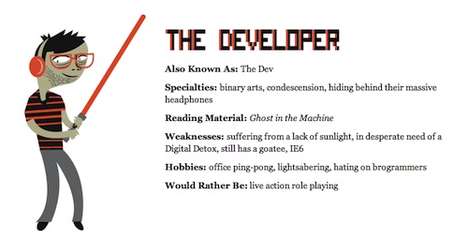 Interweb Workplace Personas