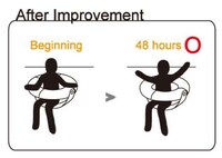 Sling-Bottomed Lifesavers Image 3