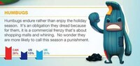 Holiday Personality Charts Image 3