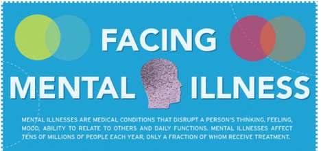 Stigma Combatting Graphics