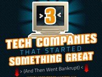 Entrepreneur Computer Graphics