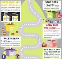 Pop Culture Review Maps Image 2