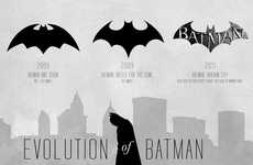 Hero Icon Transformation Charts