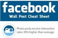 Social Media Cheat Sheets