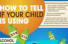 Teenage Drug Use Infographics