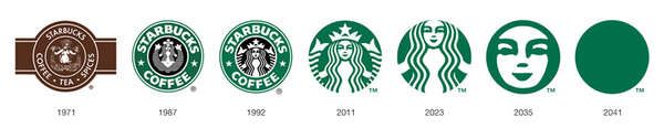 55 Starbucks Marketing Initiatives