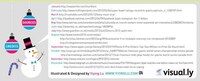 Landmark Internet Moments Image 7