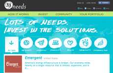 Crowdfunding for Social Start-ups