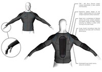 Amazing Armored Garments Image 6