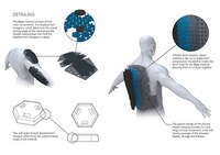 Amazing Armored Garments Image 8