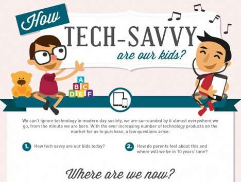 Child Tech Tendency Infographics