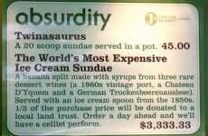 $3,333.33 Ice Cream Sundaes