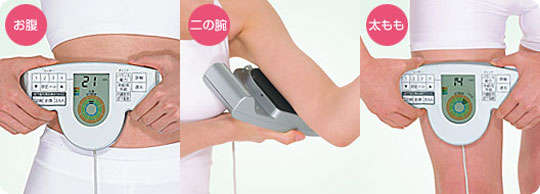 High-Tech Fat Analysis