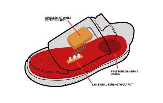 Wi-Fi Sneakers