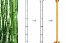 Bamboo Closets