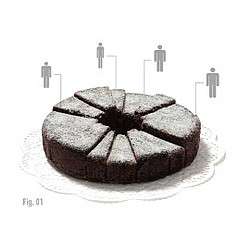 Multi-Size Cake Slicers