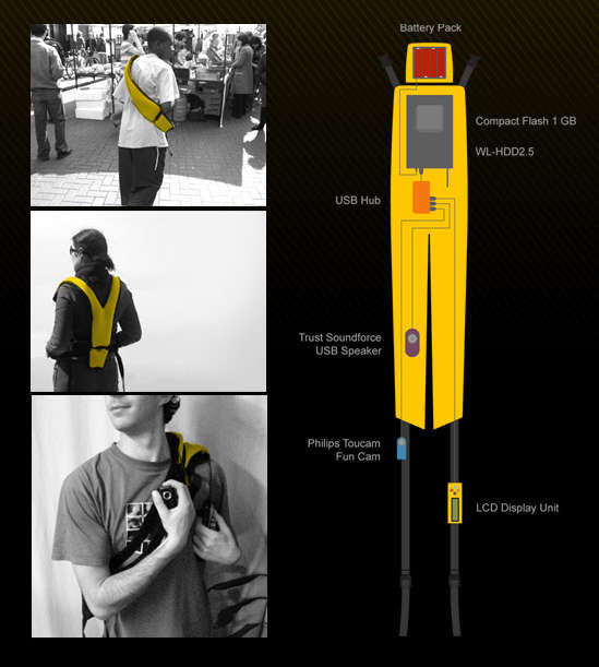 Webcam Backpacks