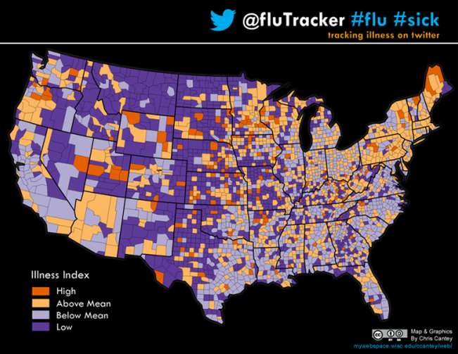 Social Media Sickness Trackers