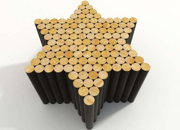 Top 100 Home Trends of 2012
