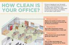 35 Workplace Infographics