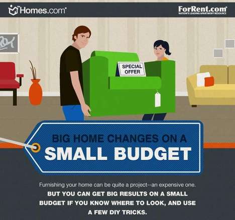 Thrifty Furnishing Infographics