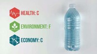 Informative Plastic Stat Videos Image 4
