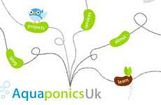 Closed Loop Plant Systems