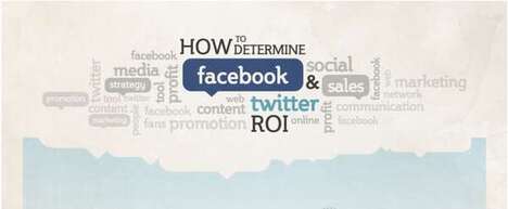 Appealing to Digital Consumers: Online Presence Management Tips