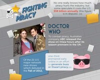 Hollywood Hustling Infographics Image 7