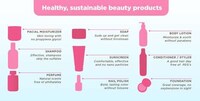 Trial-Sized Beauty Deliveries Image 6