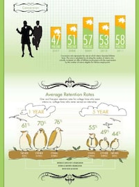 Internship-Deciding Infographics Image 3