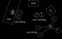 Scene-Recreating Surveillance Surfaces Image 3