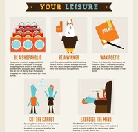 Playful Life-Extending Charts Image 4