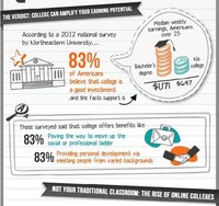 Educational Decision Infographics Image 2