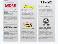 Lucrative Idea Infographics Image 4