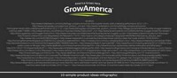 Lucrative Idea Infographics Image 7