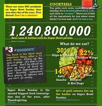Sports Party Enhancing Charts Image 2
