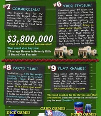 Sports Party Enhancing Charts Image 4