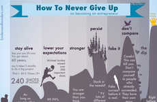 Inspiring Entrepreneur Infographics