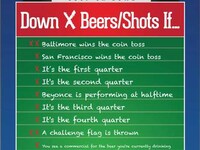 Drinking Game Infographics Image 2