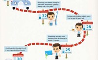 Life Fulfillment Infographics Image 4