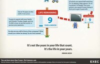 Life Fulfillment Infographics Image 6