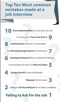 Error-Avoiding Interview Infographics Image 4