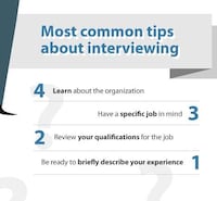 Error-Avoiding Interview Infographics Image 5