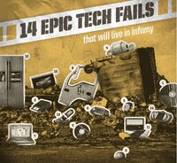Tech Failure Infographics